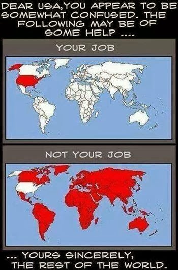 USA vs. Rest of World